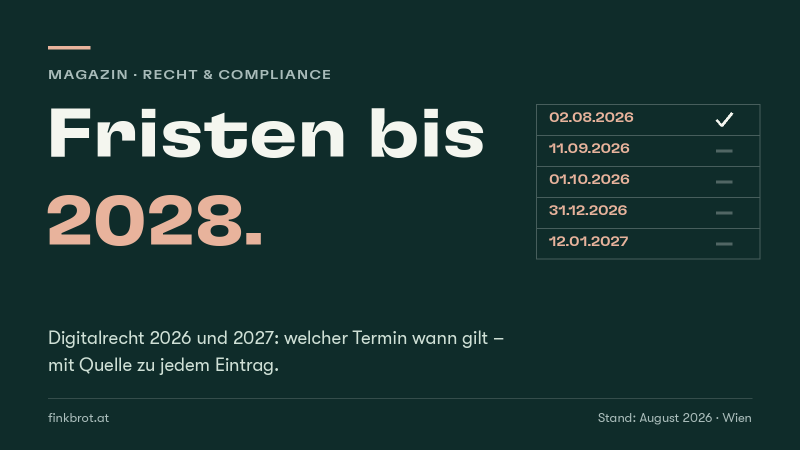 Dunkelgrüne Grafik mit der Aufschrift „Fristen bis 2028“ und einer Liste aus fünf Terminen, von denen der erste abgehakt ist