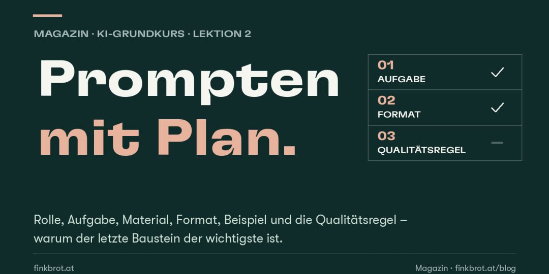 Dunkelgrüne Grafik mit der Aufschrift „Prompten mit Plan“ und einer Liste aus drei Bausteinen: Aufgabe und Format sind abgehakt, die Qualitätsregel nicht