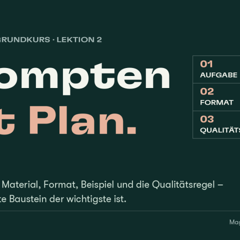 Dunkelgrüne Grafik mit der Aufschrift „Prompten mit Plan“ und einer Liste aus drei Bausteinen: Aufgabe und Format sind abgehakt, die Qualitätsregel nicht