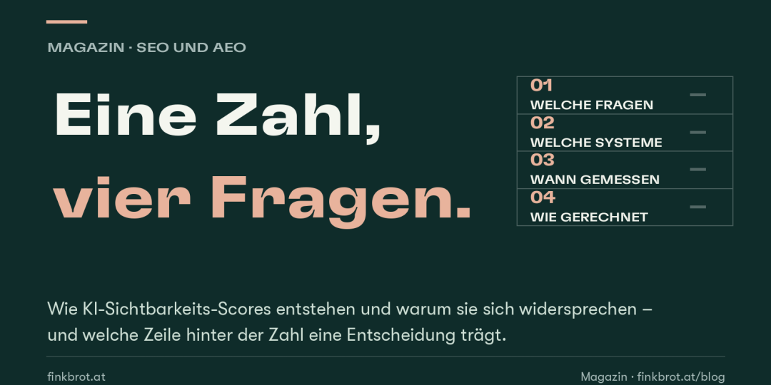 Dunkelgrüne Grafik mit der Aufschrift „Eine Zahl, vier Fragen.“ und einer nummerierten Liste aus vier offenen Fragen: welche Fragen, welche Systeme, wann gemessen, wie gerechnet