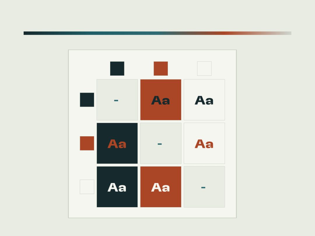 Illustration for the colour matrix check: a small contrast matrix of dark green, terracotta and cream swatches