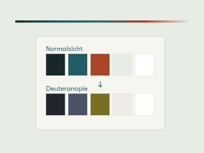 Illustration f&uuml;r den Farbsehschw&auml;che-Simulator: zwei Reihen Farbfelder, oben in Normalsicht, unten bei Deuteranopie